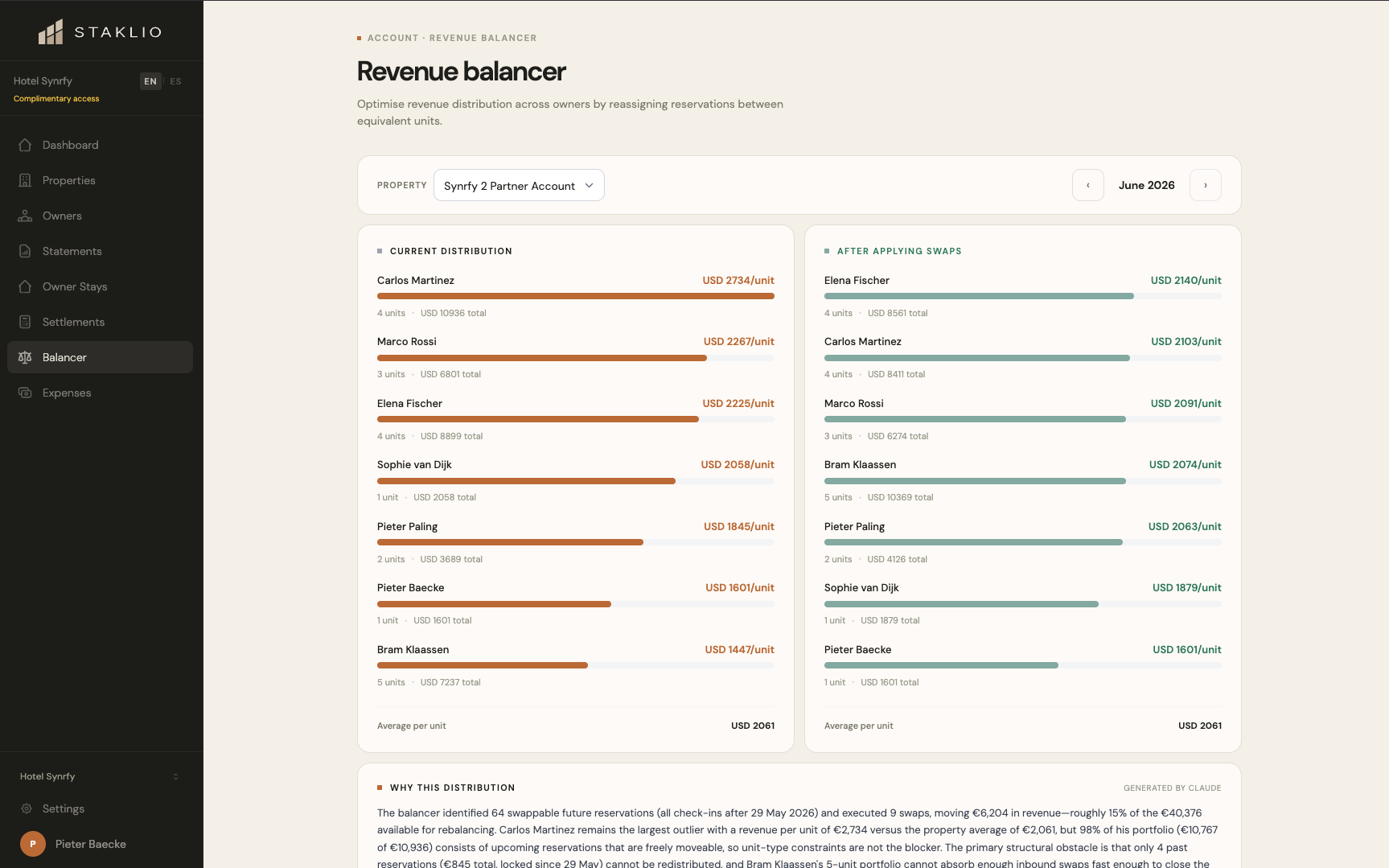Revenue Balancer